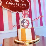 cakes by cary179